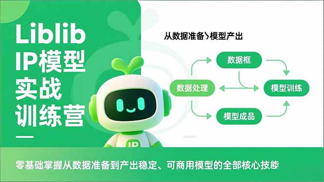 Liblib IP模型实战训练营,零基础掌握从数据准备到产出稳定、可商用模型的全部核心技能-九九网创