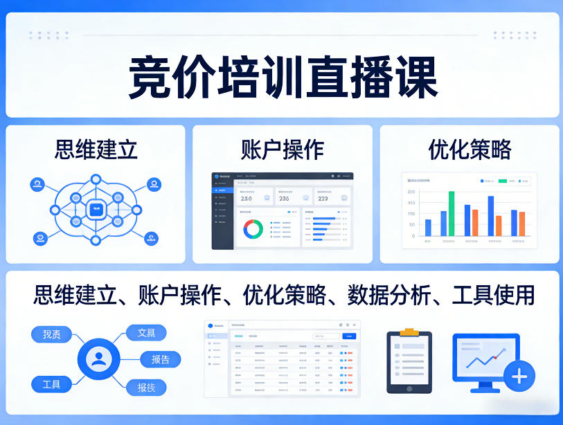 竞价培训直播课，覆盖思维建立、账户操作、优化策略、数据分析、工具使用等，全方位提升效果-九九网创