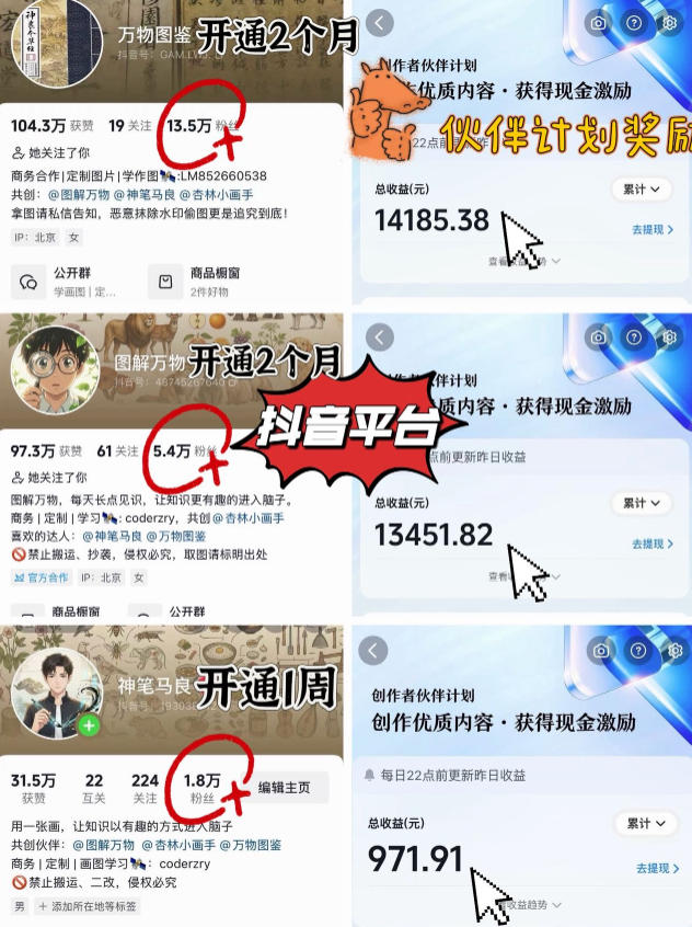 抖音17W粉丝博主亲授AI作图实战教学,0基础轻松学,可入创作者伙伴计划,接单收徒双增收-九九网创