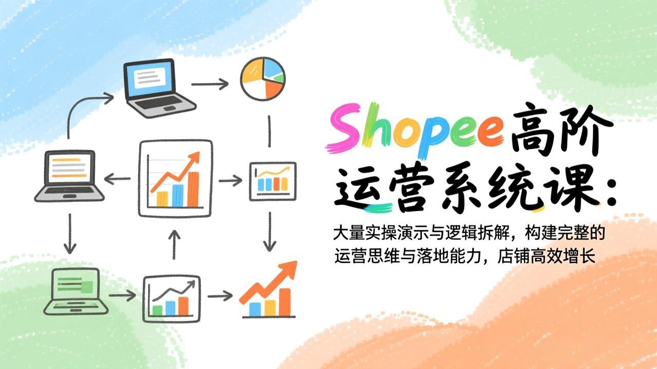 Shopee高阶运营系统课：大量实操演示与逻辑拆解，构建完整的运营思维与落地能力，店铺高效增长-九九网创