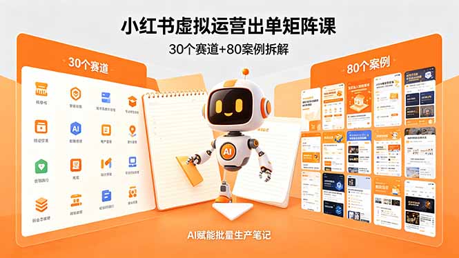 小红书虚拟运营出单矩阵课：30个赛道+80案例拆解，AI赋能批量生产笔记-九九网创