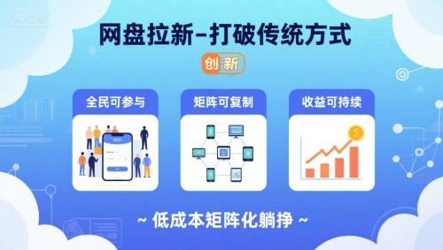 网盘拉新-打破传统方式,低成本矩阵化躺挣,全民可参与、矩阵可复制、收益可持续【揭秘】-九九网创