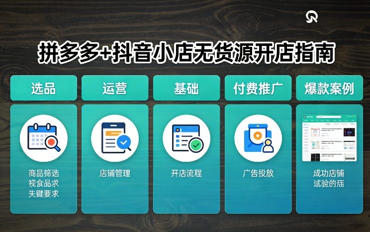 拼多多+抖音小店无货源开店，包括：选品、运营、基础、付费推广、爆款案例等(更新26年3月)-九九网创