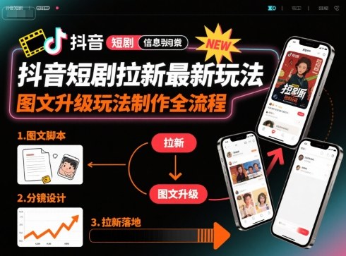 抖音短剧拉新最新玩法之图文升级玩法制作全流程，操作简单，0粉可做-九九网创