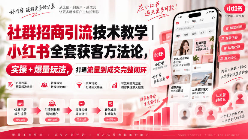 社群招商引流技术教学｜小红书全套获客方法论，实操+爆量玩法，打通流量到成交完整闭环-九九网创
