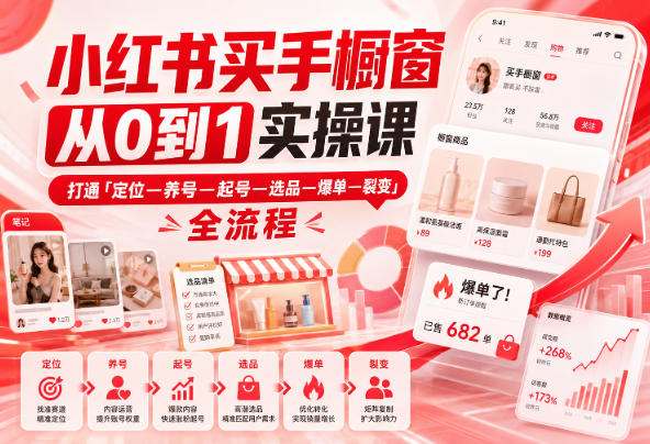 小红书买手橱窗从0到1实操课，打通「定位—养号—起号—选品—爆单—裂变」全流程-九九网创