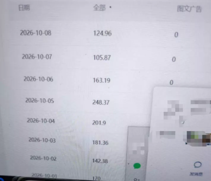 外面卖1288的百家号批量原创视频项目，十几分钟即可完成一条视频，单号日收益稳定大几十到三位数-九九网创