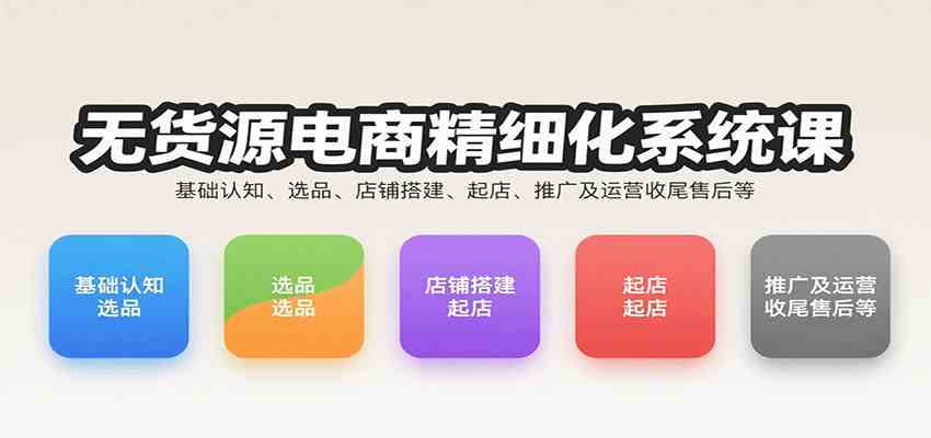 无货源电商精细化系统课：基础认知、选品、店铺搭建、起店、推广及运营收尾售后等-九九网创