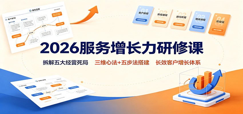 2026服务增长力研修课：拆解五大经营死局，三维心法+五步法搭建长效客户增长体系-九九网创