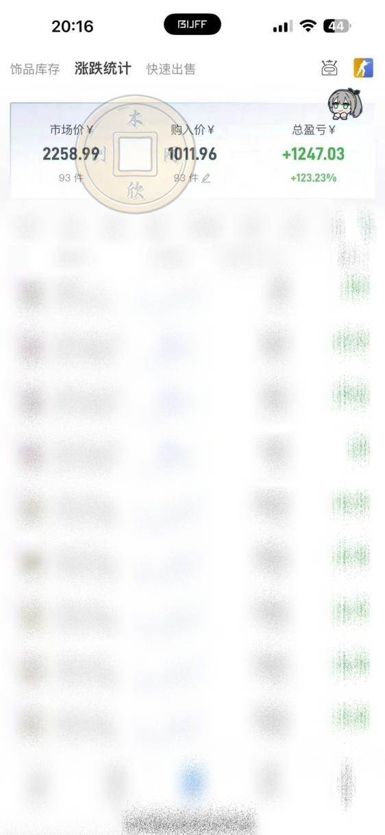 （20842期）CS2倒货，稳健的搬砖副业，每轮收益为10-100%+，小本金即可入局