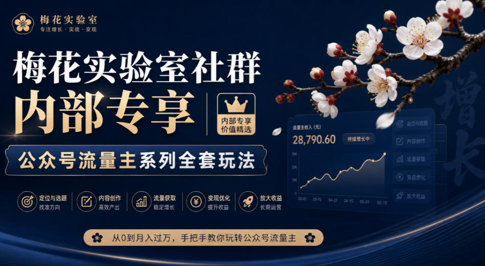 梅花实验室社群内部专享-公众号流量主系列全套玩法-九九网创