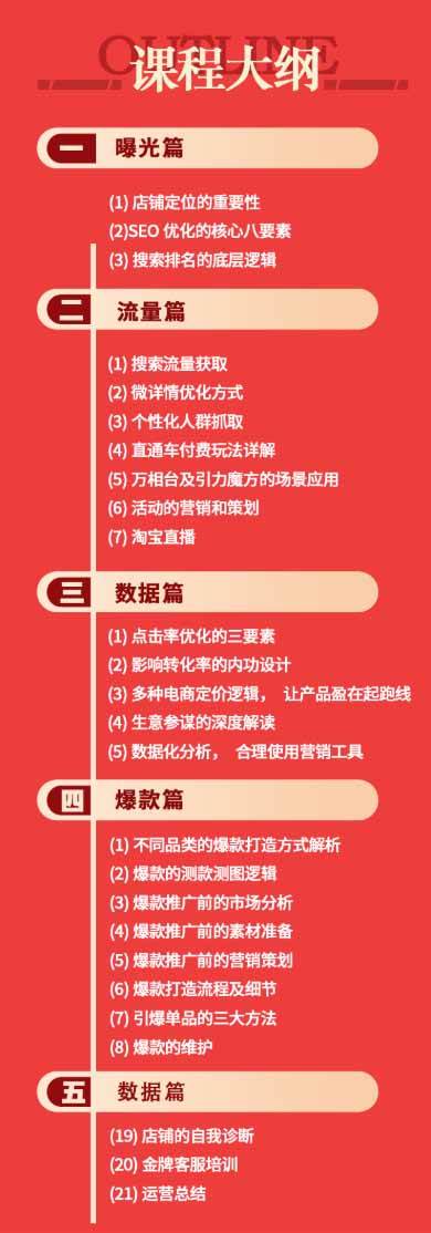 （19434期）淘宝金牌运营班-7月：曝光流量数据爆款四大板块｜万相台直通车达摩｜全渠道引流爆款落地教学-九九网创