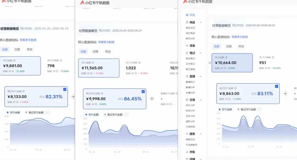 （19548期）76节小红书虚拟矩阵5.0-无水印版本：AI原创虚拟品+4带1自动化AI发笔记+测款怼款双模式（可工作室放大）-九九网创