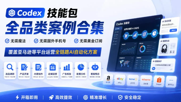 Codex技能包全品类案例合集，无需魔法、无需国外手机号、无需美金订阅，覆盖亚马逊等平台运营全链路AI自动化方案-九九网创