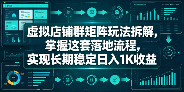 虚拟店铺群矩阵玩法拆解,掌握这套落地流程,实现长期稳定日入1K收益【揭秘】-九九网创