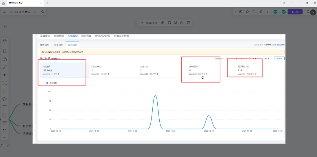 新手小白如何做拼多多-九九网创