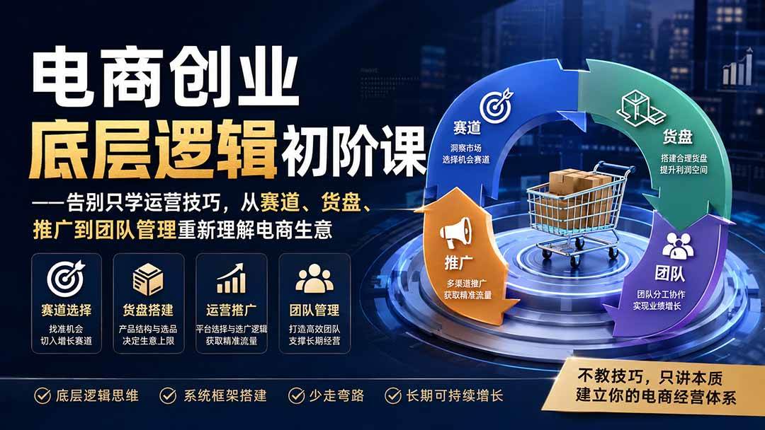 （19926期）电商创业底层逻辑初阶课——告别只学运营技巧，从赛道、货盘、推广到团队管理重新理解电商生意-九九网创