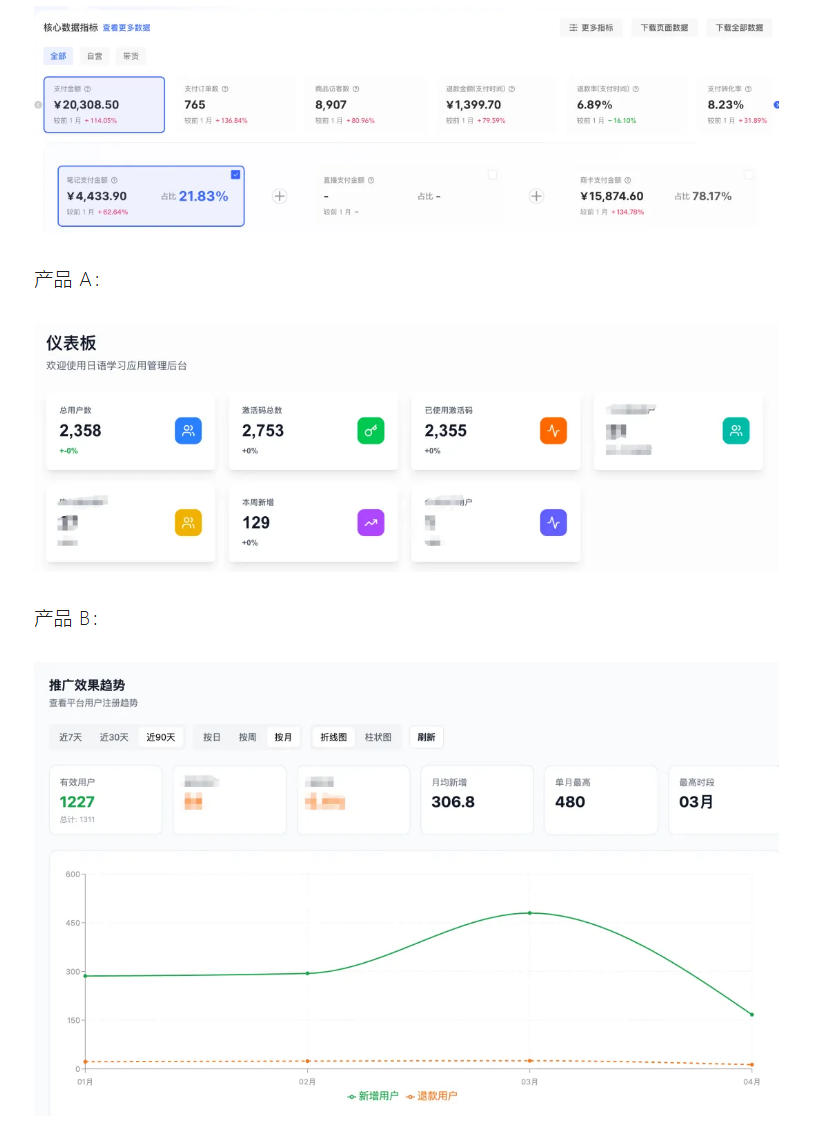 AI产品实战变现课，不用懂代码，30天做出一个能賺钱的小产品，打造个人长期AI副业资产-九九网创