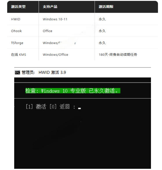 Windows和Office激活神器汉化版！打开即可一键激活，永久免费使用，安全无毒，Github最新汉化版Mas-九九网创