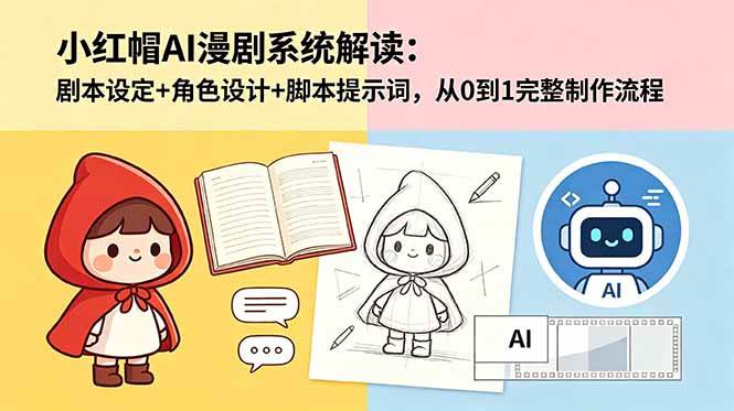 (18612期)小红帽AI漫剧系统解读:剧本设定+角色设计+脚本提示词,从0到1完整制作流程-九九网创