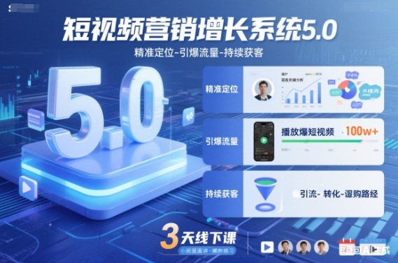 短视频营销增长系统5.0，精准定位-引爆流量-持续获客，3天线下课(音频+图片)-九九网创