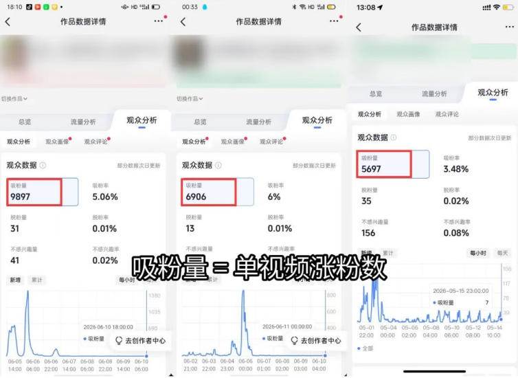 （19251期）短视频矩阵起号涨粉变现训练营｜多类目剪辑·矩阵起号·账号出售，零基础无露脸稳涨粉落地变现全课-九九网创