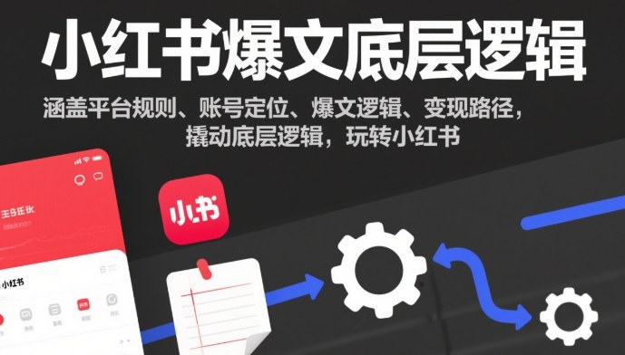 小红书爆文底层逻辑，涵盖平台规则、账号定位、爆文逻辑、变现路径，撬动底层逻辑，玩转小红书-九九网创