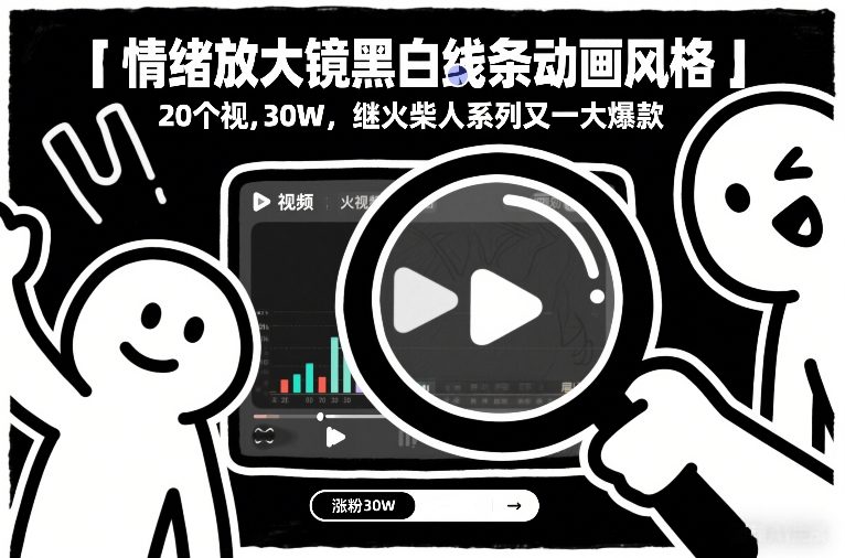 情绪放大镜黑白线条动画风格,20个视频,涨粉30W,继火柴人系列又一大爆款-九九网创