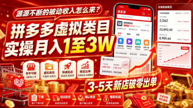 源源不断的被动收入怎么来？拼多多虚拟类目实操月入1至3W，3-5天新店破零出单-九九网创