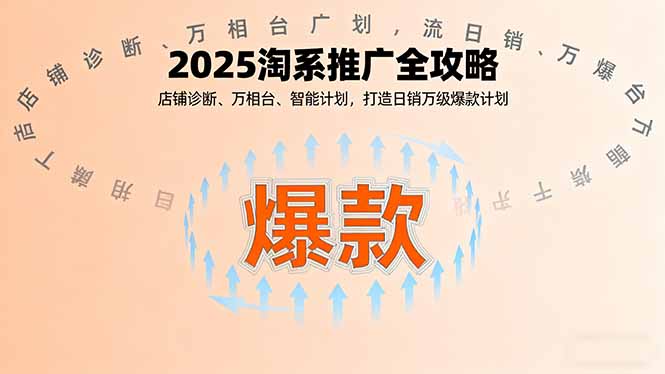 2025淘系推广全攻略，店铺诊断、万相台、智能计划，打造日销万级爆款计划-九九网创