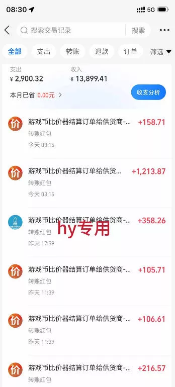 首发游戏賺钱项目，日入1k+，海外爆火皮肤捡漏和打金币！【揭秘】-九九网创