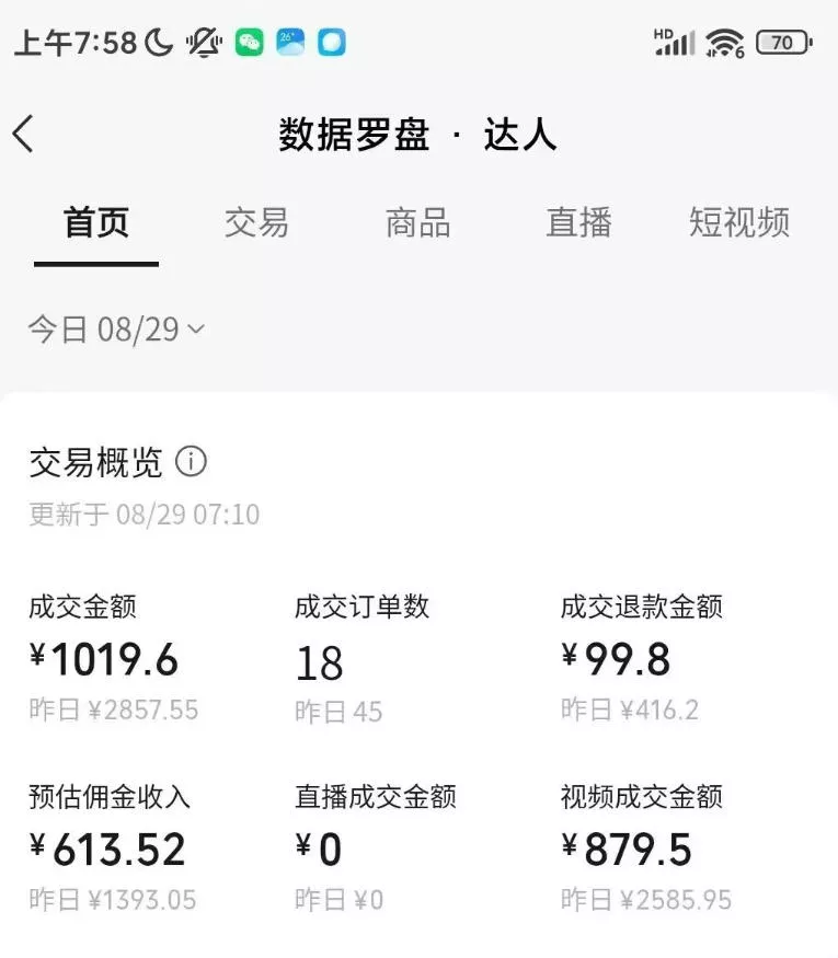 AI图书短视频带货SOP实战教学，手把手带你跑通AI带货掘金之路，高客单高佣金，带货形式多元，轻松月入1W+-九九网创