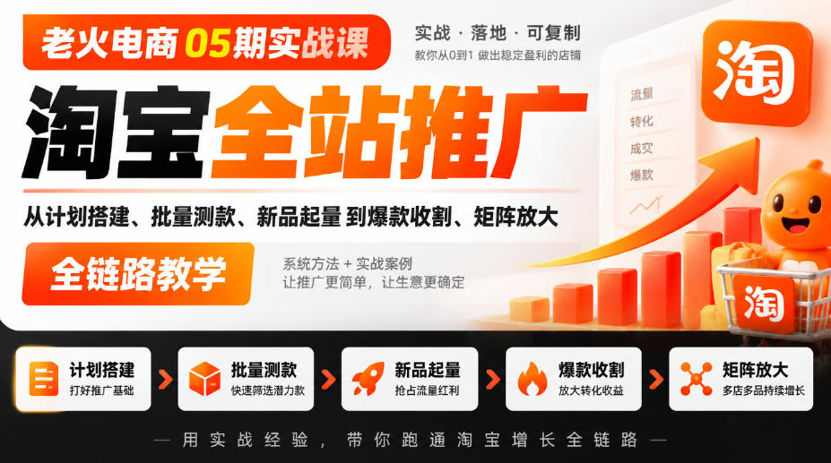 老火电商05期实战课｜淘宝全站推广从计划搭建、批量测款、新品起量到爆款收割、矩阵放大全链路教学-九九网创